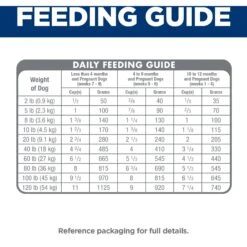 Hill's Science Diet Puppy Lamb Meal & Brown Rice Recipe Dry Dog Food -Cozy Paws 804046 PT7. AC SS1800 V1699302591