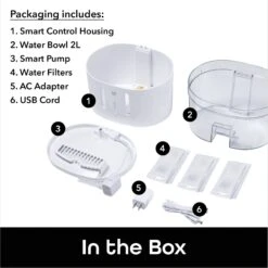 Geeni PetConnect UV Sterilized Circulating Water Smart Dog & Cat Fountain, 2-L -Cozy Paws 811790 PT6. AC SS1800 V1688759865