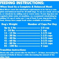 Stella & Chewy's Chewy's Chicken Meal Mixers Freeze-Dried Raw Dog Food Topper -Cozy Paws 82079 PT8. AC SS1800 V1679932015