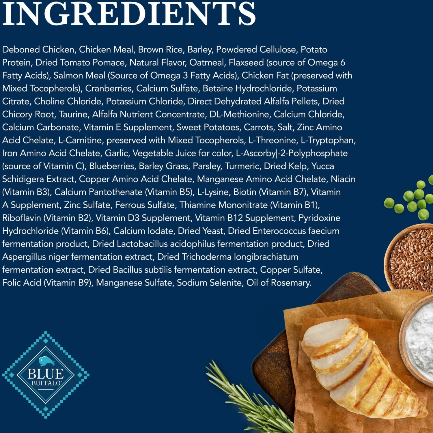 Blue Buffalo Natural Veterinary Diet W+U Weight Management + Urinary Care Dry Dog Food 7 Blue Buffalo Natural Veterinary Diet W+U Weight Management + Urinary Care Dry Dog Food - Image 5