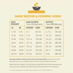 ACANA Butcher’s Favorites Grain-Free Free-Run Poultry & Liver Recipe Dry Dog Food -Cozy Paws 826566 PT7. AC SS1800 V1681325627