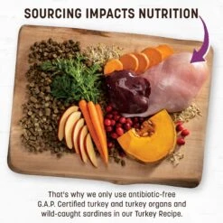 Earth Animal Wisdom Air-Dried Turkey Recipe Premium Natural Dog Food, 8-lb Bag -Cozy Paws 836038 PT2. AC SS1800 V1684331125