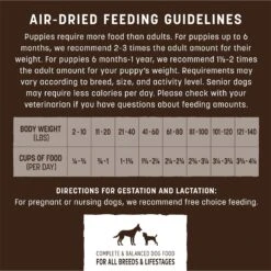 Earth Animal Wisdom Air-Dried Turkey Recipe Premium Natural Dog Food, 8-lb Bag -Cozy Paws 836038 PT5. AC SS1800 V1691003244