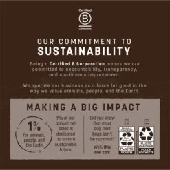 Earth Animal Wisdom Air-Dried Turkey Recipe Premium Natural Dog Food, 8-lb Bag -Cozy Paws 836038 PT8. AC SS1800 V1691003338