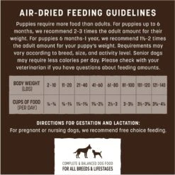 Earth Animal Wisdom Air-Dried From The Sea Recipe Premium Natural Dog Food, 8-lb Bag -Cozy Paws 836054 PT5. AC SS1800 V1691002874