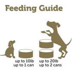 Applaws Taste Toppers Chicken Breast In Broth Natural Wet Dog Food -Cozy Paws 836694 PT4. AC SS1800 V1687891480