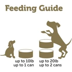 Applaws Taste Toppers Chicken Breast With Beef Natural Wet Dog Food, 5.5-oz Pouch, Case Of 12 -Cozy Paws 836806 PT4. AC SS1800 V1687881384
