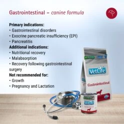 Farmina Vet Life Gastrointestinal Canine Dry Dog Food 12 Farmina Vet Life Gastrointestinal Canine Dry Dog Food -Cozy Paws 837830 PT2. AC SS1800 V1703880408