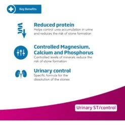 Farmina Vet Life Urinary ST Control Canine Dry Dog Food -Cozy Paws 837926 PT2. AC SS1800 V1703880593