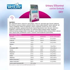 Farmina Vet Life Urinary ST Control Canine Dry Dog Food -Cozy Paws 837926 PT4. AC SS1800 V1703880590