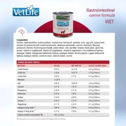 Farmina Vet Life Gastrointestinal Recipe Wet Dog Food -Cozy Paws 838102 PT4. AC SS1800 V1703880468