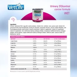 Farmina Vet Life Urinary ST/Control Recipe In Gravy Wet Dog Food -Cozy Paws 838166 PT4. AC SS1800 V1703880530