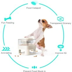 Hanamya Slower With Press Button Dog & Cat Feeder, Blue -Cozy Paws 838798 PT1. AC SS1800 V1698183429