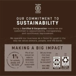 Earth Animal Wisdom Air-Dried Chicken Recipe Premium Natural Dog Food, 2-lb Bag -Cozy Paws 840086 PT8. AC SS1800 V1691003260