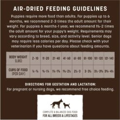 Earth Animal Wisdom Air-Dried From The Sea Recipe Premium Natural Dog Food, 2-lb Bag -Cozy Paws 840118 PT5. AC SS1800 V1691003268