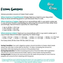 Sprankles Beef Recipe Freeze-Dried Raw Dog Food -Cozy Paws 842854 PT5. AC SS1800 V1694712577