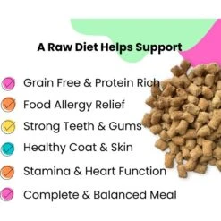 Sprankles Chicken Recipe Freeze-Dried Raw Dog Food 14 Sprankles Chicken Recipe Freeze-Dried Raw Dog Food -Cozy Paws 842878 PT3. AC SS1800 V1694706208