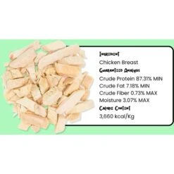 Sprankles Chicken Breast Grain-Free Freeze-Dried Dog & Cat Treats -Cozy Paws 842894 PT7. AC SS1800 V1683816396