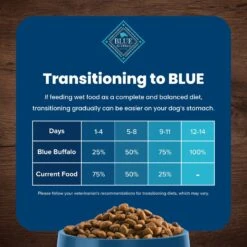 Blue Buffalo Life Protection Formula Toy Breed Adult Chicken & Brown Rice Recipe Dry Dog Food -Cozy Paws 84980 PT7. AC SS1800 V1701982275