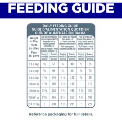 Hill's Science Diet Puppy Small & Mini Chicken Meal & Brown Rice Recipe Dry Dog Food -Cozy Paws 855614 PT7. AC SS1800 V1683901186