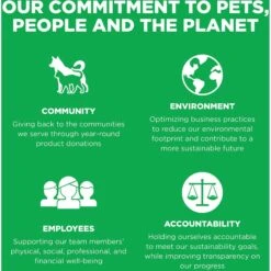 Go! Solutions Sensitivities Limited Ingredient Grain-Free Insect Recipe Dry Dog Food 19 Go! Solutions Sensitivities Limited Ingredient Grain-Free Insect Recipe Dry Dog Food -Cozy Paws 855886 PT8. AC SS1800 V1684334055