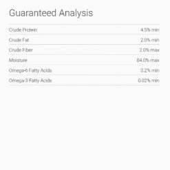 Caru Real Beef Stew Grain-Free Wet Dog Food -Cozy Paws 85696 PT7. AC SS1800 V1527104851