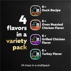 Cesar Poultry Variety Pack With Real Chicken, Turkey & Duck Grain-Free Small Breed Adult Wet Dog Food Trays -Cozy Paws 86458 PT8. AC SS1800 V1695738921