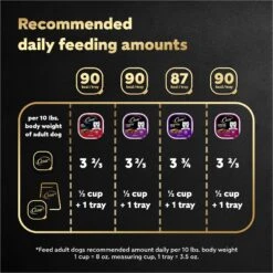 Cesar Classic Loaf In Sauce Beef Recipe, Filet Mignon, Grilled Chicken & Porterhouse Steak Flavors Variety Pack Grain-Free Small Breed Adult Wet Dog Food Trays 17 Cesar Classic Loaf In Sauce Beef Recipe, Filet Mignon, Grilled Chicken & Porterhouse Steak Flavors Variety Pack Grain-Free Small Breed Adult Wet Dog Food Trays -Cozy Paws 86492 PT6. AC SS1800 V1695674572