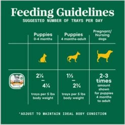 Nutro Puppy Tender Grain-Free Chicken, Sweet Potato & Pea Recipe Bites In Gravy Wet Dog Food Trays -Cozy Paws 86748 PT6. AC SS1800 V1691423580