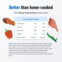 PetPlate Human Grade Care Free Coat Pork Entree Dog Food -Cozy Paws 878590 PT3. AC SS1800 V1688399652