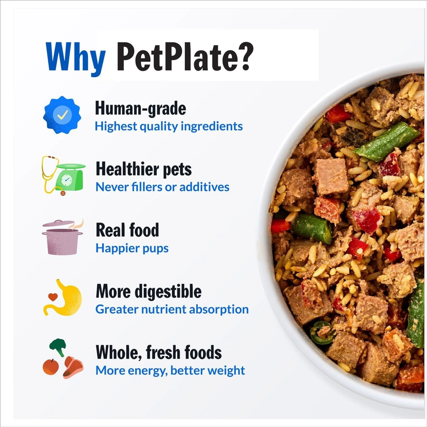 PetPlate Human Grade Variety Sample Pack One Of Each Entree Dog Food 5 PetPlate Human Grade Variety Sample Pack One Of Each Entree Dog Food - Image 3