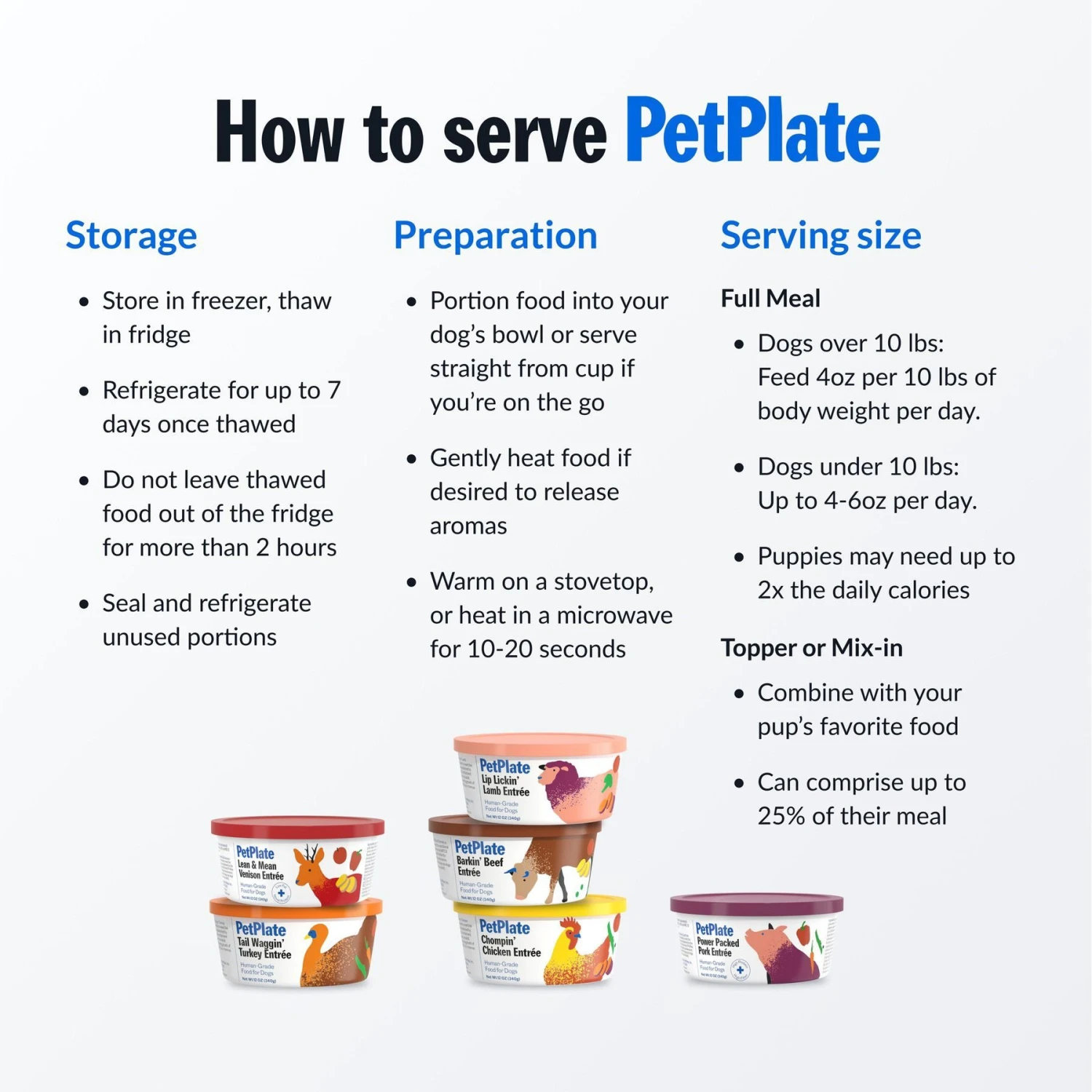 PetPlate Human Grade Variety Sample Pack One Of Each Entree Dog Food 8 PetPlate Human Grade Variety Sample Pack One Of Each Entree Dog Food - Image 6