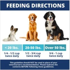 Under The Weather Rice, Chicken & Pumpkin Freeze-Dried Dog Food, 6-oz Bag, 3 Count -Cozy Paws 878734 PT5. AC SS1800 V1687202666