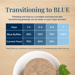 Blue Buffalo Basics Skin & Stomach Care Grain-Free Lamb & Potato Small Breed Adult Wet Dog Food 18 Blue Buffalo Basics Skin & Stomach Care Grain-Free Lamb & Potato Small Breed Adult Wet Dog Food -Cozy Paws 88195 PT7. AC SS1800 V1646280683