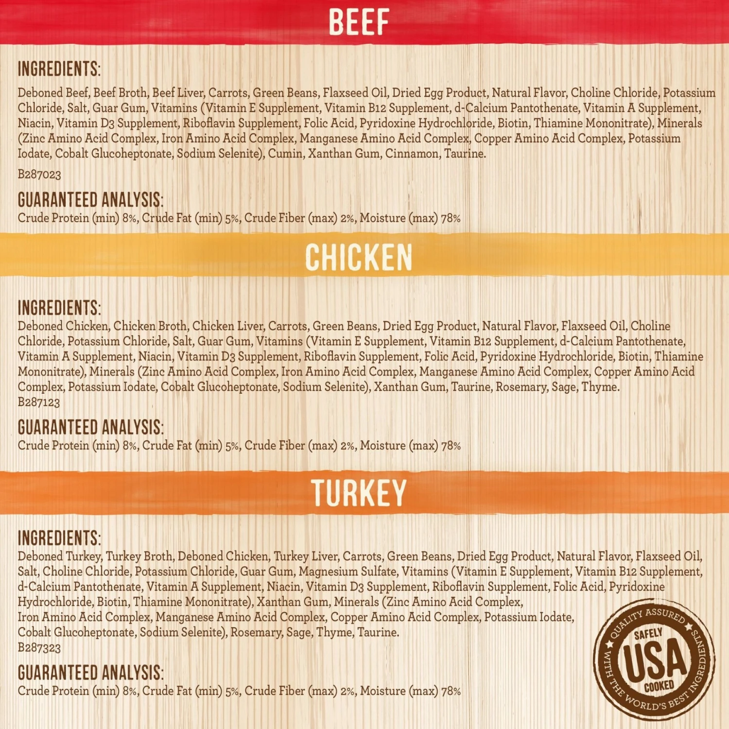 Merrick Lil' Plates Petite Pates Grain-Free Small Breed Wet Dog Food, Variety Pack, 3-oz Can, Case Of 12 8 Merrick Lil' Plates Petite Pates Grain-Free Small Breed Wet Dog Food, Variety Pack, 3-oz Can, Case Of 12 - Image 6