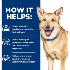 Hill's Prescription Diet I/d Digestive Care Chicken Flavor Dry Dog Food -Cozy Paws 89368 PT4. AC SS1800 V1647293278