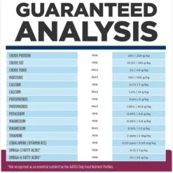 Hill's Prescription Diet I/d Digestive Care Chicken Flavor Dry Dog Food -Cozy Paws 89368 PT8. AC SS1800 V1647294685