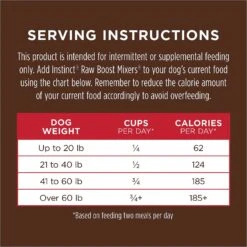 Instinct Raw Boost Mixers Beef Recipe Grain-Free Freeze-Dried Dog Food Topper -Cozy Paws 89610 PT8. AC SS1800 V1548864793