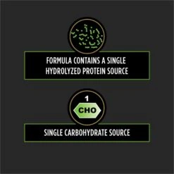 Purina Pro Plan Veterinary Diets HA Hydrolyzed Vegetarian Dry Dog Food -Cozy Paws 89735 PT3. AC SS1800 V1700157025