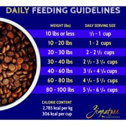 Zignature Whitefish Limited Ingredient Formula Dry Dog Food -Cozy Paws 90376 PT7. AC SS1800 V1660855491