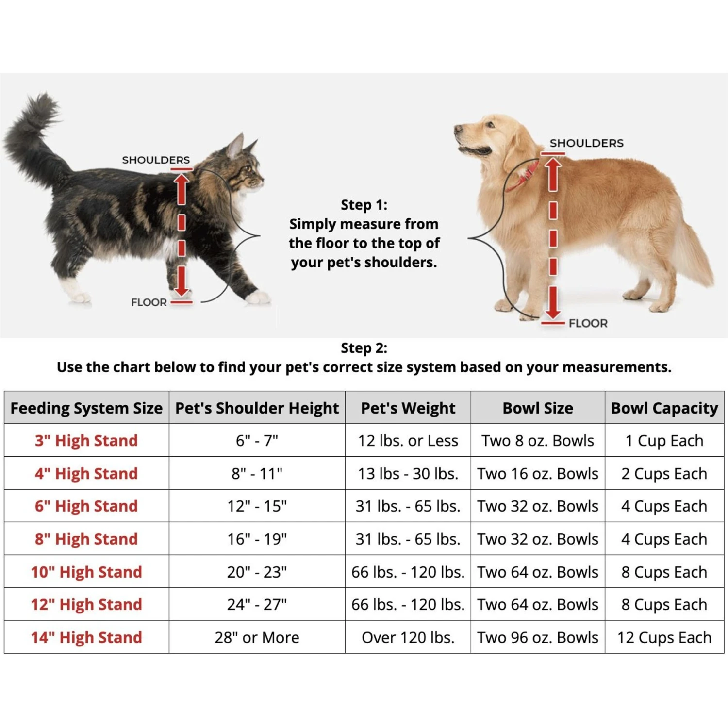 WeatherTech Double High Poly Bowl Cat & Dog Pet Feeding System 4 WeatherTech Double High Poly Bowl Cat & Dog Pet Feeding System - Image 2