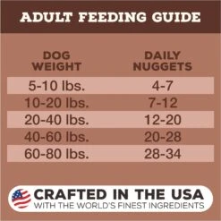 Primal Pork Formula Nuggets Grain-Free Raw Freeze-Dried Dog Food -Cozy Paws 90585 PT6. AC SS1800 V1677707358