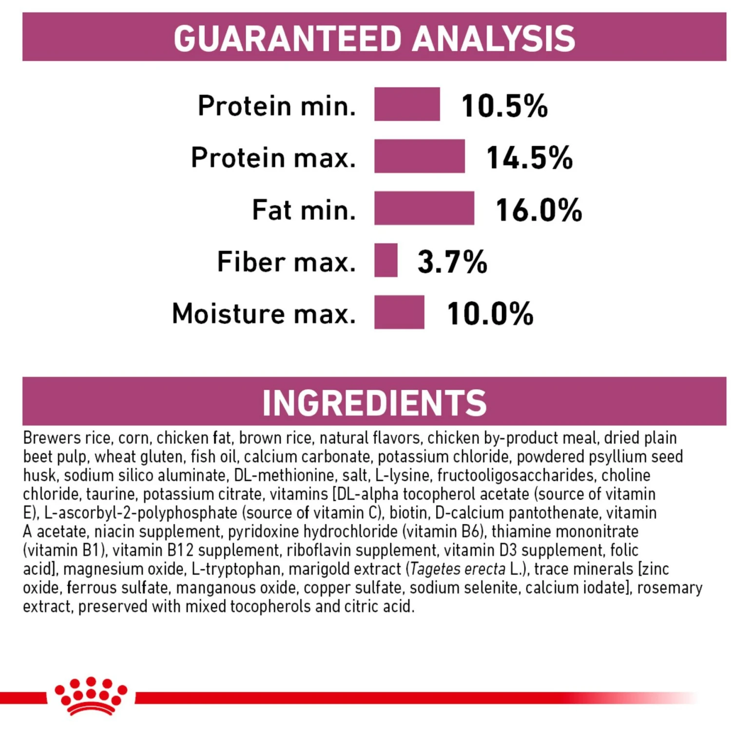 Royal Canin Veterinary Diet Adult Renal Support S Dry Dog Food 10 Royal Canin Veterinary Diet Adult Renal Support S Dry Dog Food - Image 8