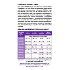 SPORTMiX Premium Small Bites Puppy Dry Dog Food -Cozy Paws 90725 PT6. AC SS1800 V1546625573