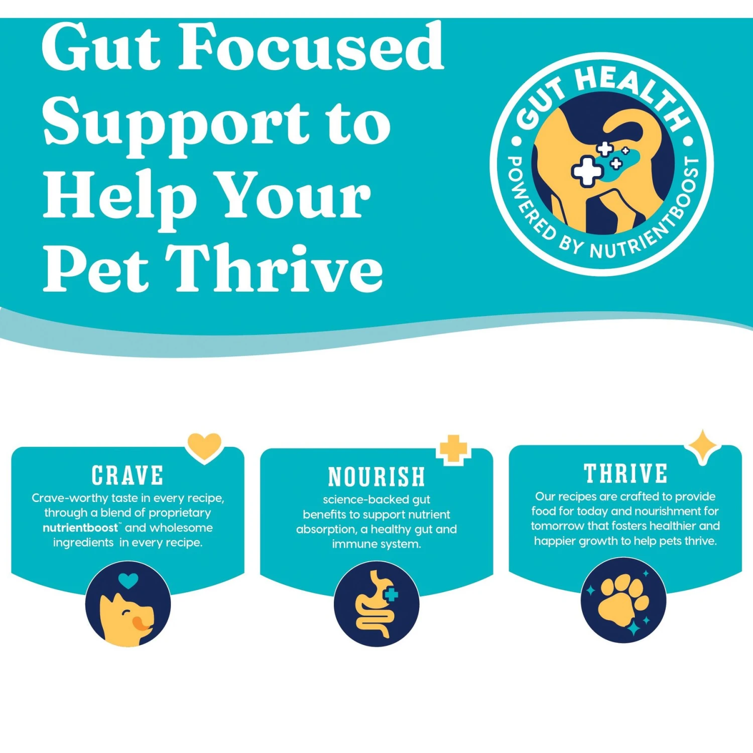 Solid Gold Nutrientboost Buck Wild Sensitive Stomach Grain-Free Wild Venison, Potato & Pumpkin Dry Dog Food 8 Solid Gold Nutrientboost Buck Wild Sensitive Stomach Grain-Free Wild Venison, Potato & Pumpkin Dry Dog Food - Image 6