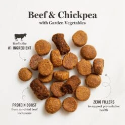 Martha Stewart Pet Food Beef & Chickpea Recipe With Garden Vegetables Dry Dog Food -Cozy Paws 910934 PT4. AC SS1800 V1703276980