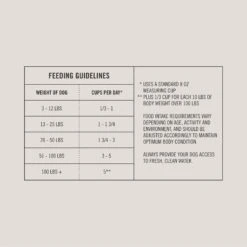 Martha Stewart Pet Food Beef & Chickpea Recipe With Garden Vegetables Dry Dog Food -Cozy Paws 910934 PT6. AC SS1800 V1692200497