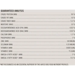 Martha Stewart Pet Food Salmon & Quinoa Recipe With Garden Vegetables Dry Dog Food -Cozy Paws 910998 PT7. AC SS1800 V1692203709