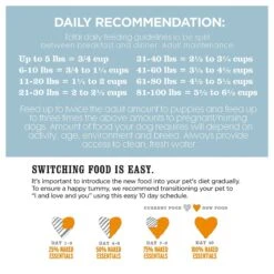 I And Love And You Naked Essentials Grain-Free Chicken And Duck Recipe Dry Dog Food -Cozy Paws 91429 PT8. AC SS1800 V1583853257