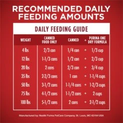 Purina ONE SmartBlend Classic Ground Chicken & Brown Rice Entree Adult Canned Dog Food -Cozy Paws 91513 PT8. AC SS1800 V1658760561